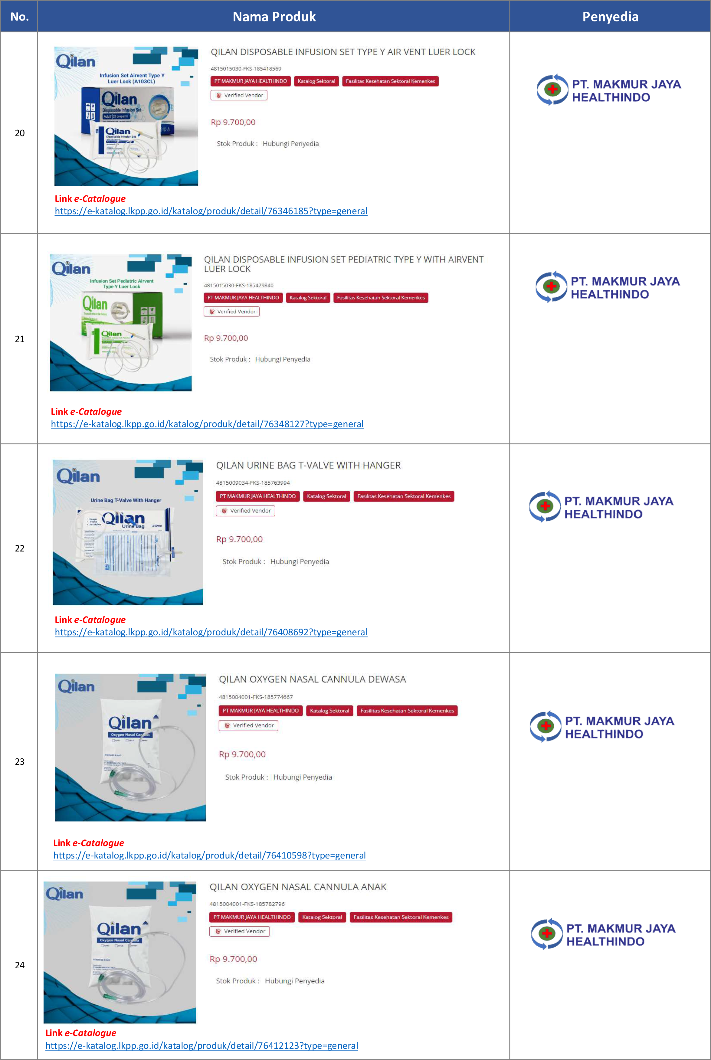 price-list